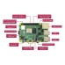رزبری پای 4 - Raspberry Pi 4 B UK (اورجینال - ساخت انگلستان) - با رم 2 گیگ
